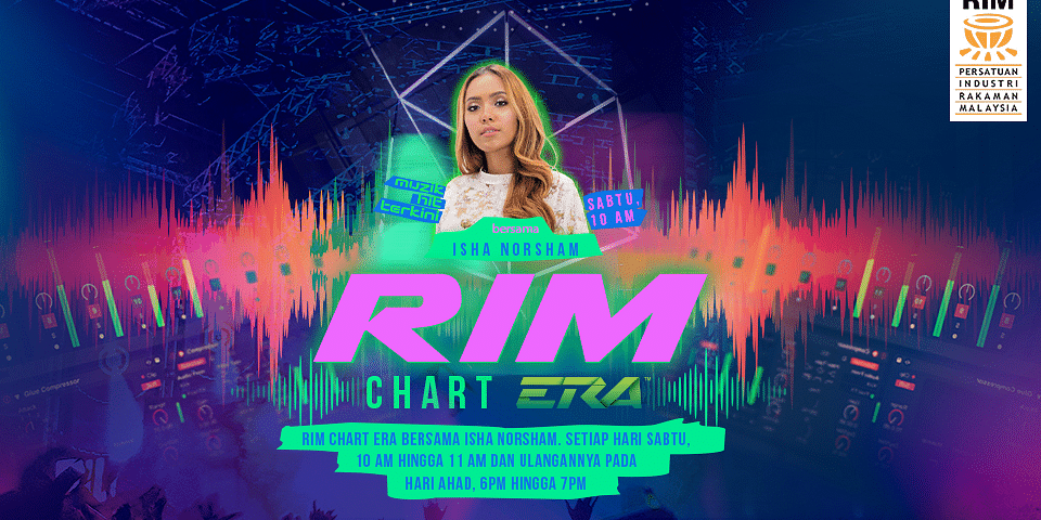 RIM Chart ERA